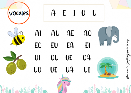 Material de Lectura y Conciencia Fonológica